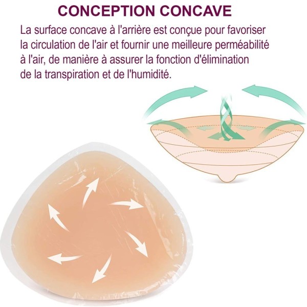 Faux seins silicone, forme triangle