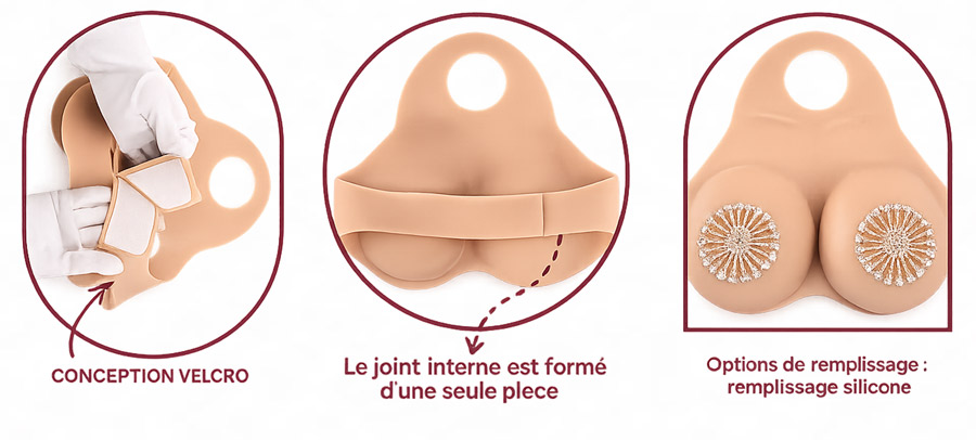 Infos