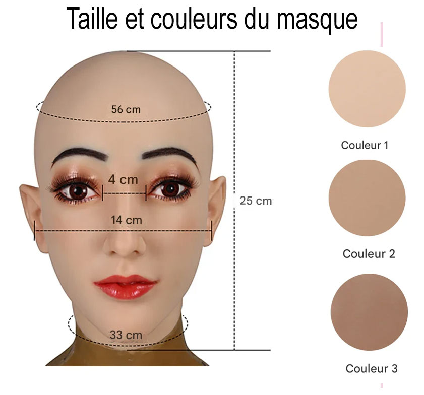 Taille et couleur